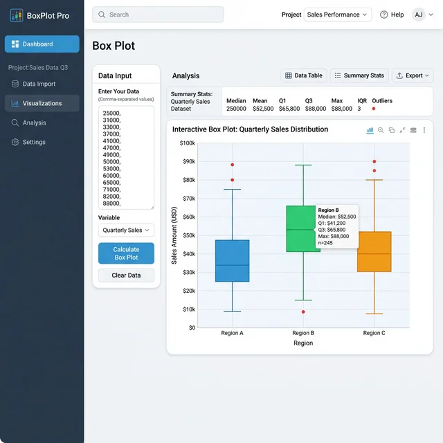 Online box plot calculator and maker interface. Free data visualization tool to calculate quartiles, median, and find outliers using Tukey's method.