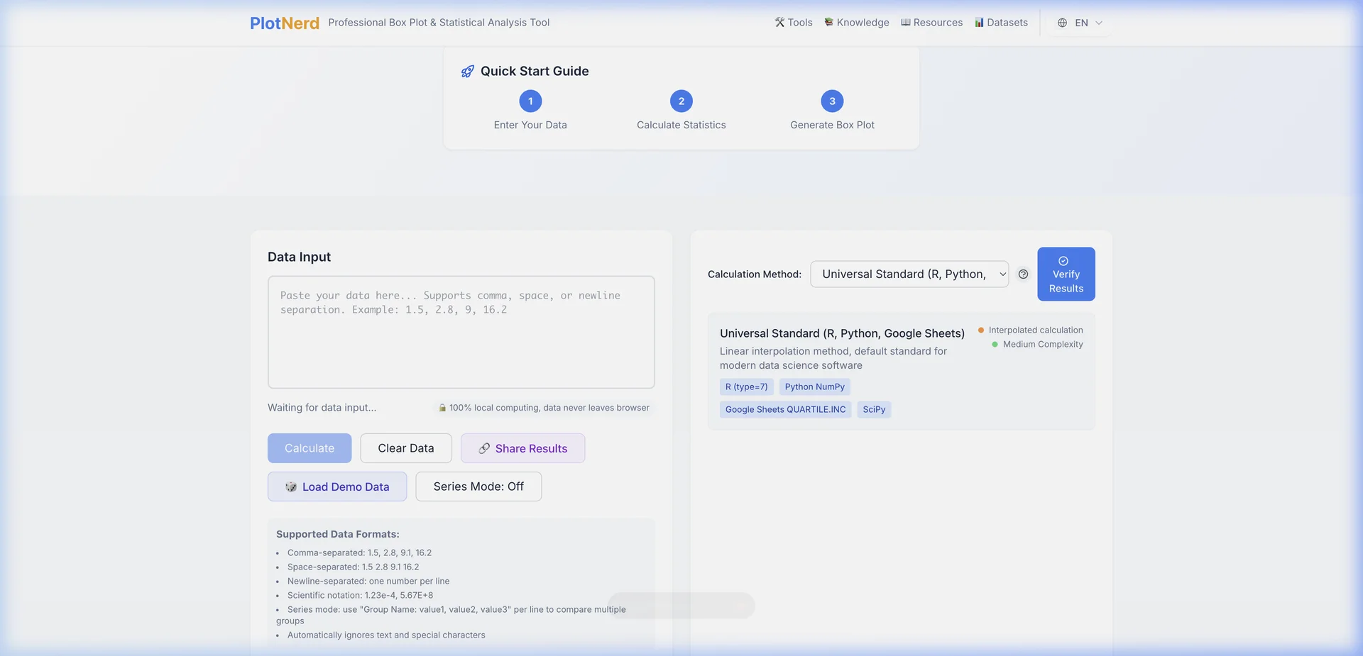 PlotNerd data visualization interface showing professional quartile calculator, interactive box plots, dataset input, and detailed statistical analysis tables.